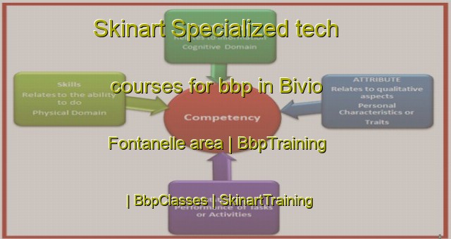 Skinart Specialized tech courses for bbp in Bivio Fontanelle area | BbpTraining | BbpClasses | SkinartTraining-Italy